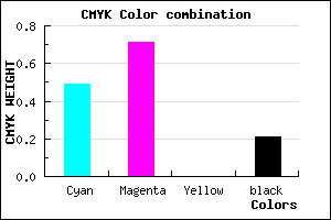 #683ACA color CMYK mixer