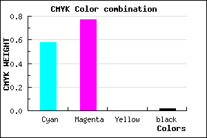 #683AFA color CMYK mixer