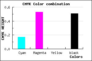 #683B7D color CMYK mixer