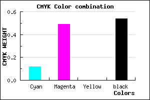 #683C76 color CMYK mixer