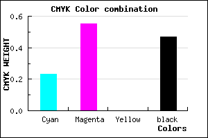 #683D87 color CMYK mixer
