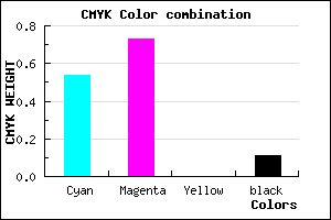 #683DE3 color CMYK mixer