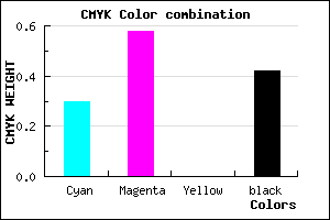 #683E94 color CMYK mixer