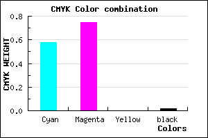 #683EFA color CMYK mixer