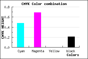 #683FC9 color CMYK mixer