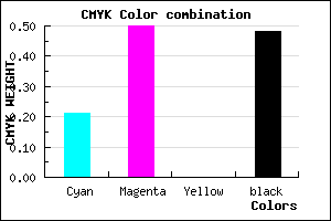 #684284 color CMYK mixer