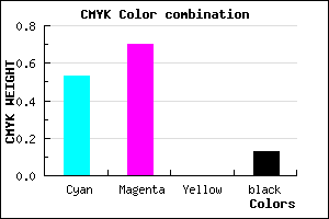 #6842DE color CMYK mixer