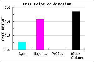 #684375 color CMYK mixer