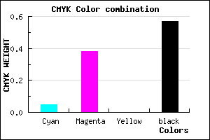 #68446E color CMYK mixer