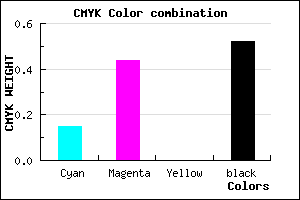 #68447A color CMYK mixer