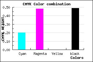 #684482 color CMYK mixer