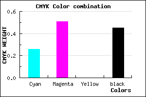 #68458D color CMYK mixer