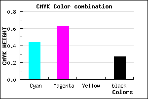 #6845BB color CMYK mixer