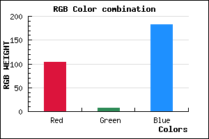 rgb background color #6807B7 mixer