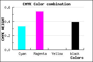 #68479B color CMYK mixer