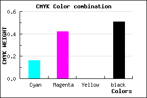 #68487C color CMYK mixer