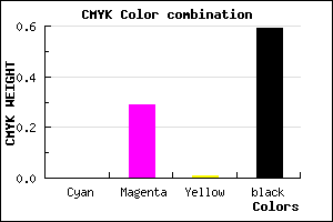#684A67 color CMYK mixer