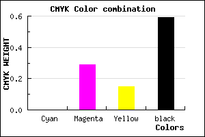 #684A58 color CMYK mixer