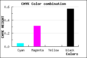 #684B6D color CMYK mixer