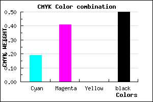 #684C80 color CMYK mixer