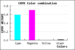 #684CFD color CMYK mixer