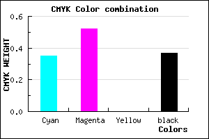 #684DA1 color CMYK mixer