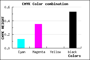 #684E78 color CMYK mixer