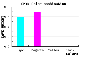 #684EFF color CMYK mixer
