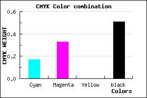 #68547E color CMYK mixer