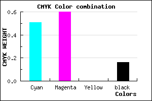 #6856D6 color CMYK mixer