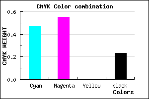 #6859C5 color CMYK mixer