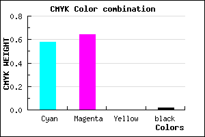 #6859FA color CMYK mixer