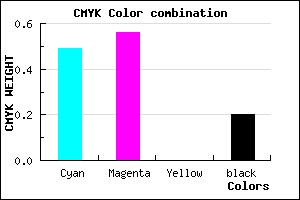 #685ACB color CMYK mixer