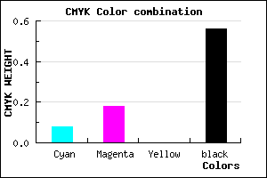 #685D71 color CMYK mixer