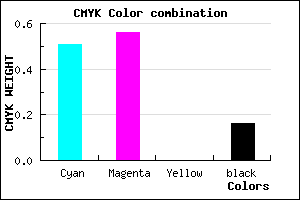 #685DD5 color CMYK mixer
