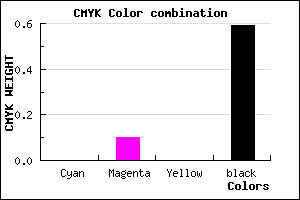 #685E68 color CMYK mixer