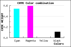 #685EE4 color CMYK mixer
