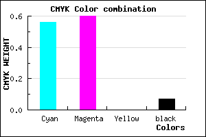 #685EEC color CMYK mixer