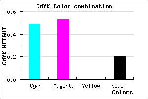 #6860CC color CMYK mixer