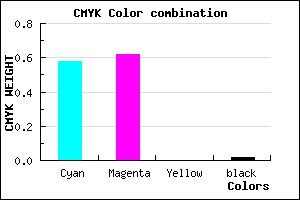 #6860FA color CMYK mixer
