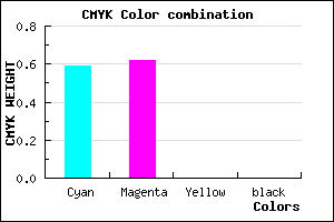 #6860FF color CMYK mixer