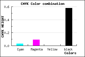#68616B color CMYK mixer