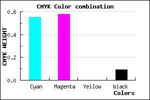 #6861E9 color CMYK mixer