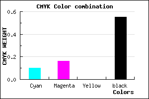 #686274 color CMYK mixer