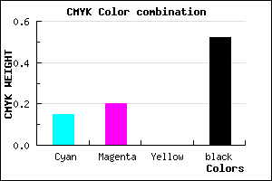 #68627A color CMYK mixer