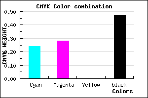 #686288 color CMYK mixer