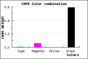 #686369 color CMYK mixer