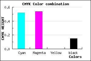 #6863D9 color CMYK mixer