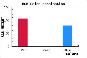 rgb background color #69004F mixer