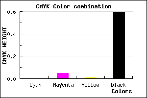 #696468 color CMYK mixer